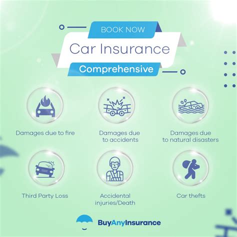 best comprehensive car insurance victoria.